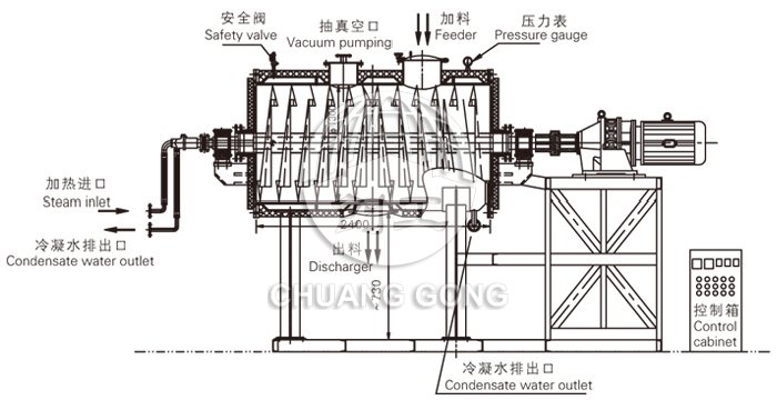 真空耙式干燥機(jī)結(jié)構(gòu)示意圖